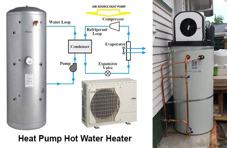 heat_pump_hot_water_heaters